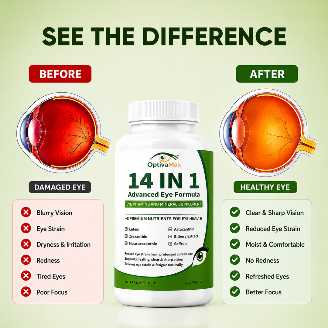OptivaMax 14-in-1 Advanced Eye Formula